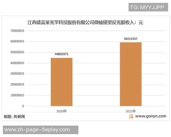 恩比vs全球科技巨头的竞争与合作新格局分析